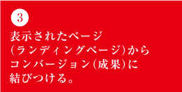 3)表示されたページ (ランディングページ)から コンバージョン(成果)に 結びつける。